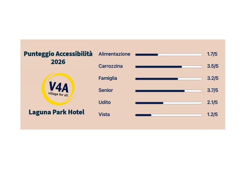 Laguna Park Hotel Bibione accessibilità